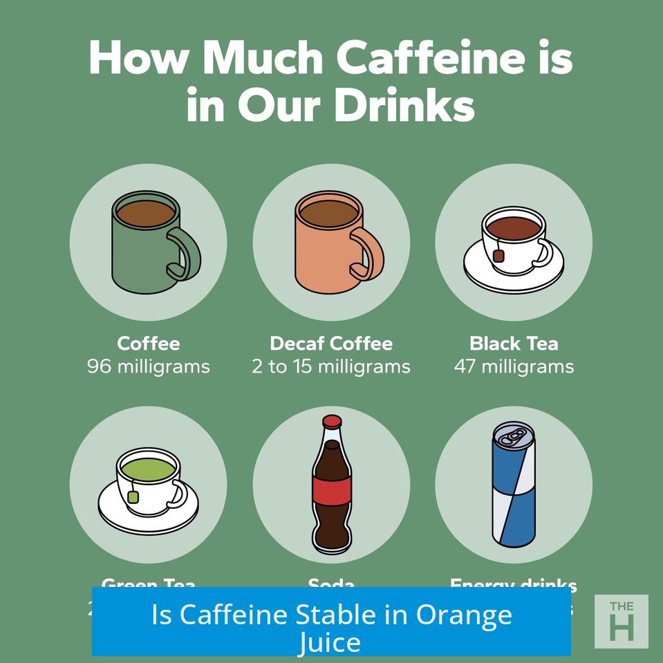 Is Caffeine Stable in Orange Juice?