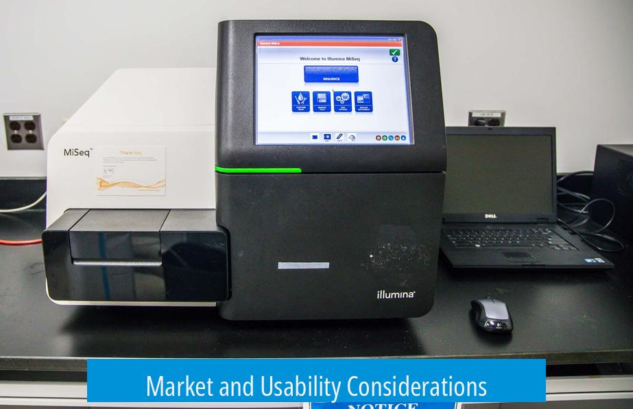 Market and Usability Considerations