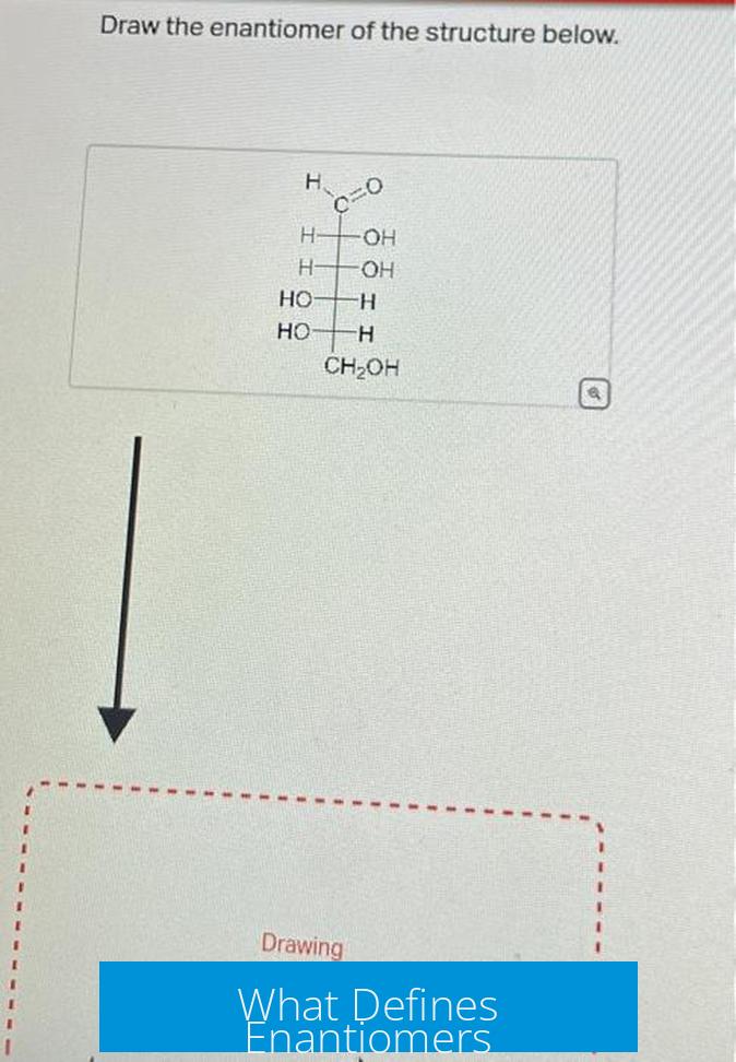 What Defines Enantiomers?
