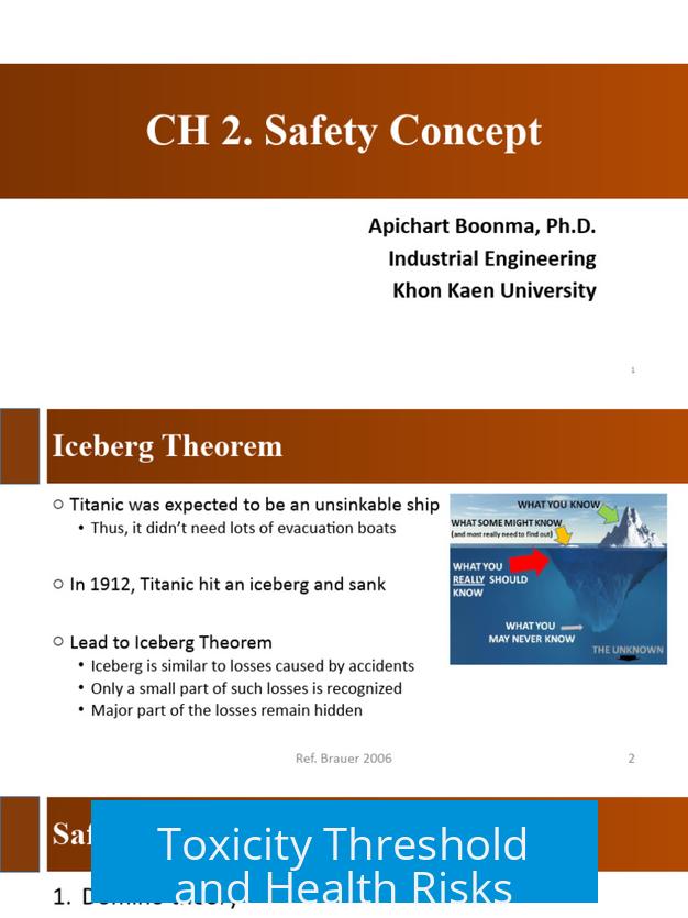 Toxicity Threshold and Health Risks