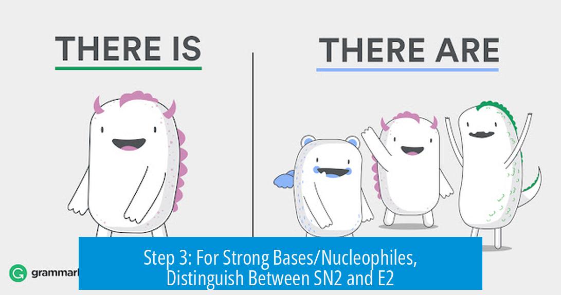Step 3: For Strong Bases/Nucleophiles, Distinguish Between SN2 and E2