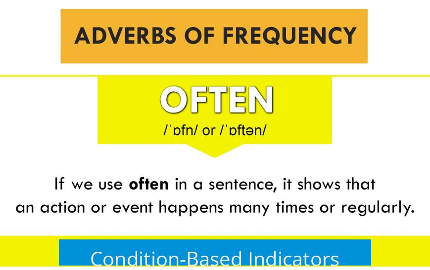 Condition-Based Indicators