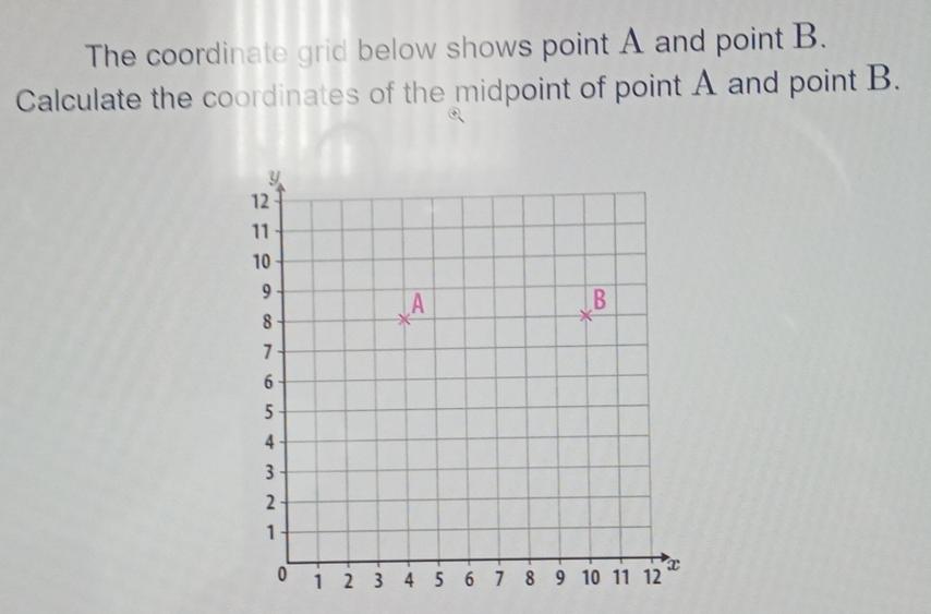 Visual and Experimental Confirmation