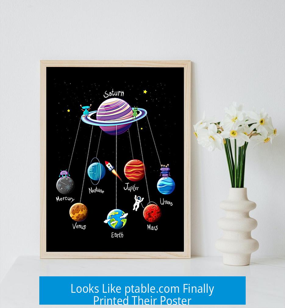 Looks Like ptable.com Finally Printed Their Poster