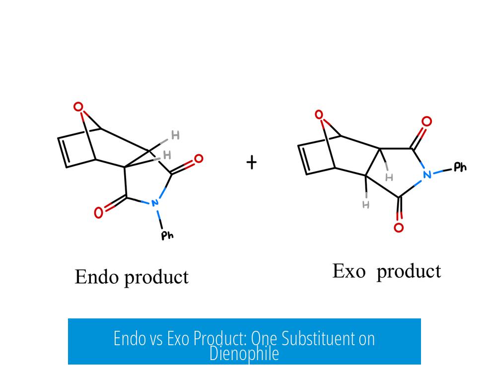 Endo vs Exo Product: One Substituent on Dienophile