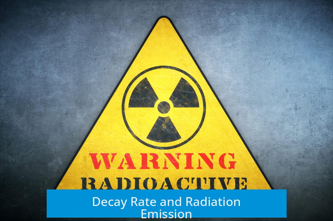 Decay Rate and Radiation Emission