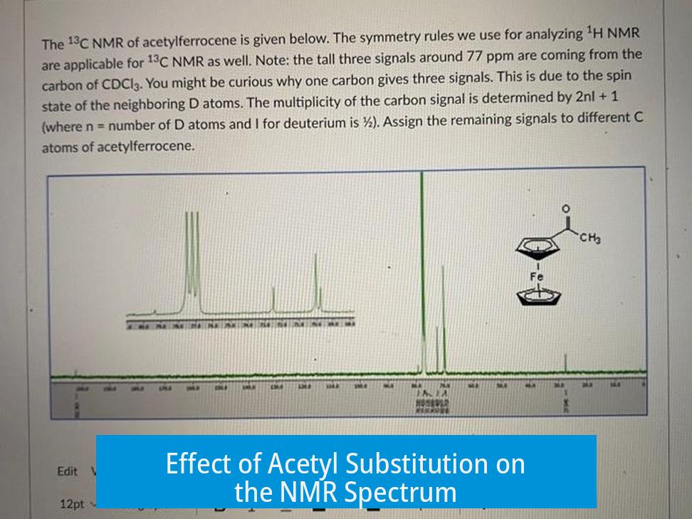 Effect of Acetyl Substitution on the NMR Spectrum