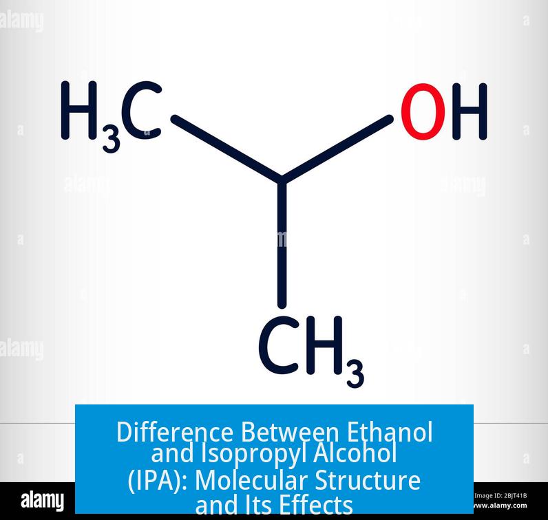 Difference Between Ethanol and Isopropyl Alcohol (IPA): Molecular Structure and Its Effects