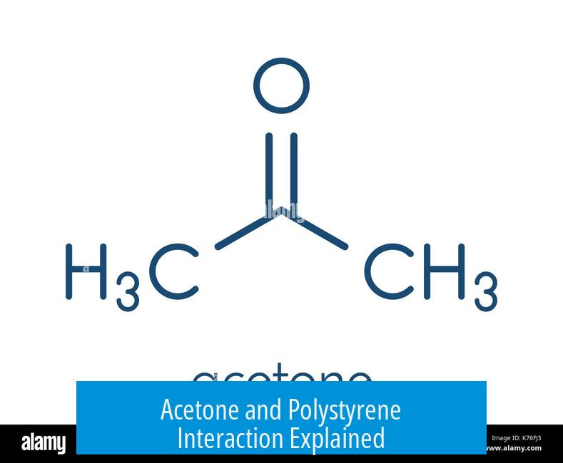Acetone and Polystyrene Interaction Explained