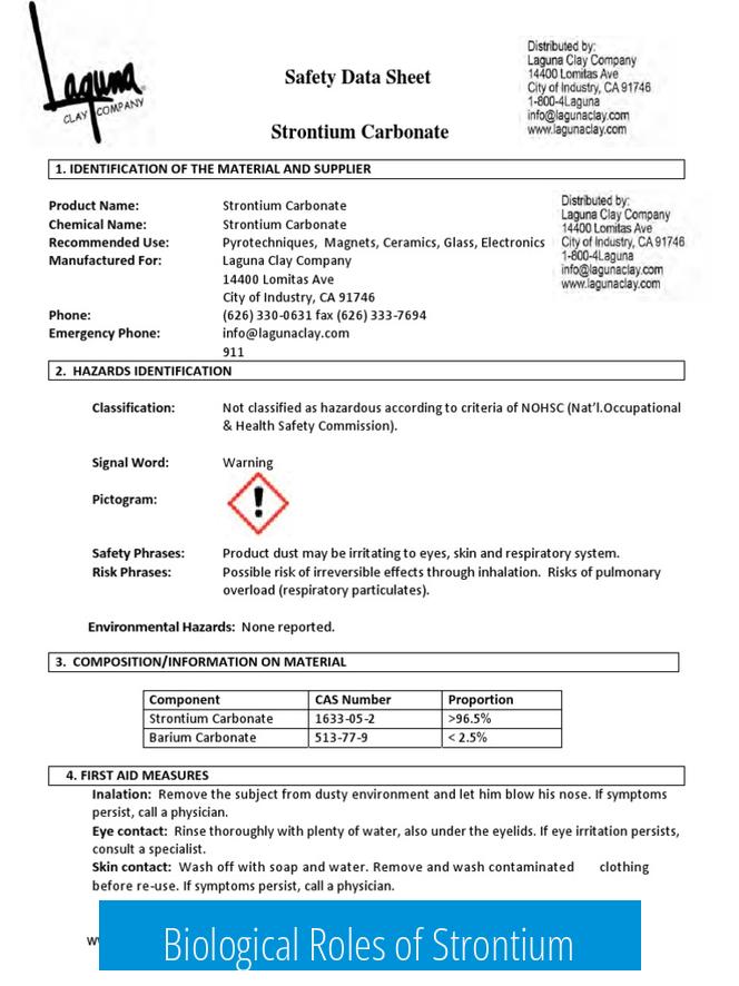 Biological Roles of Strontium