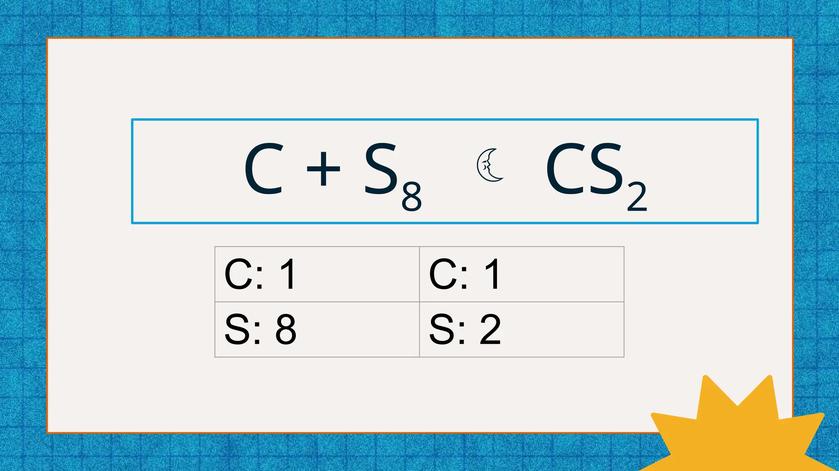 Balanced Equations: Ideal Ratios and Real-World Reactions