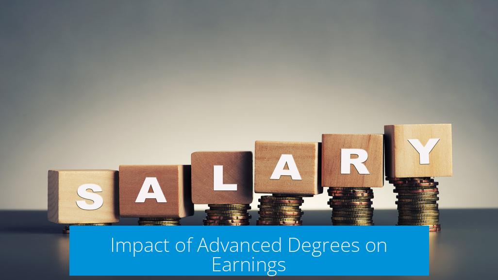 Impact of Advanced Degrees on Earnings