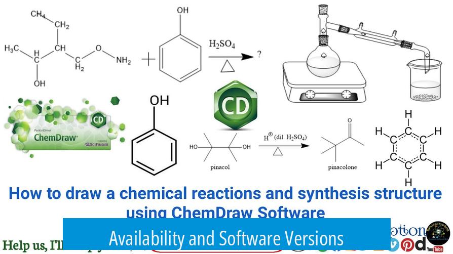 Availability and Software Versions