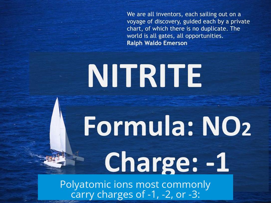 Polyatomic ions most commonly carry charges of -1, -2, or -3: