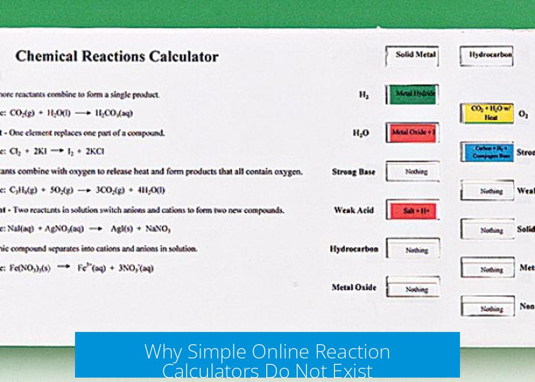Why Simple Online Reaction Calculators Do Not Exist