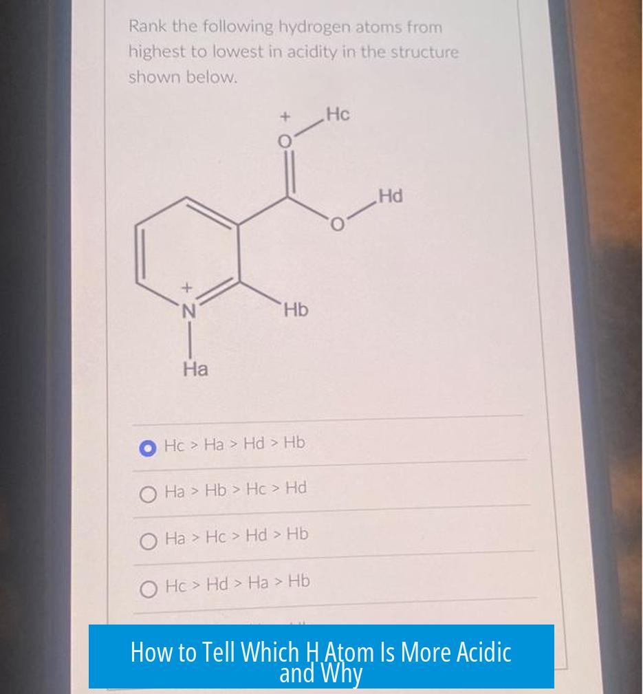 How to Tell Which H Atom Is More Acidic and Why