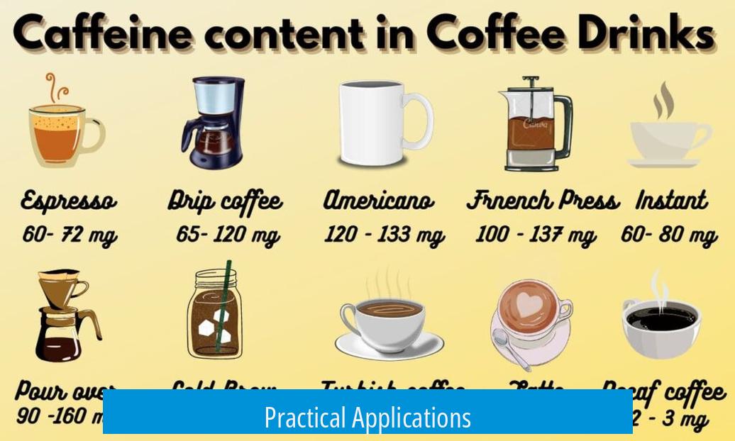 Practical Applications