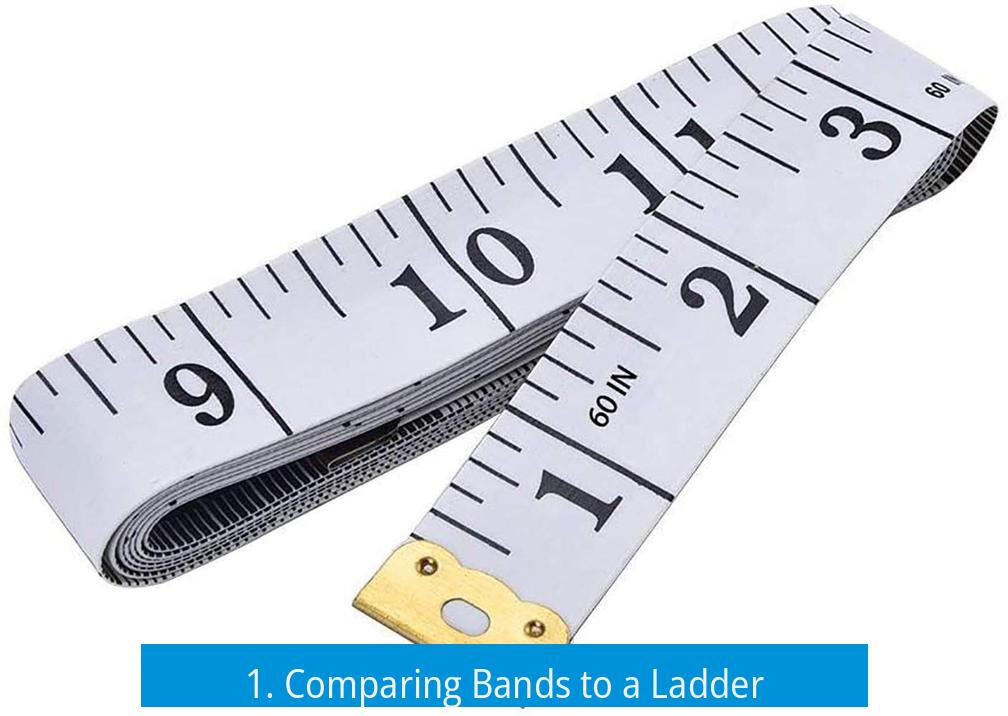 1. Comparing Bands to a Ladder