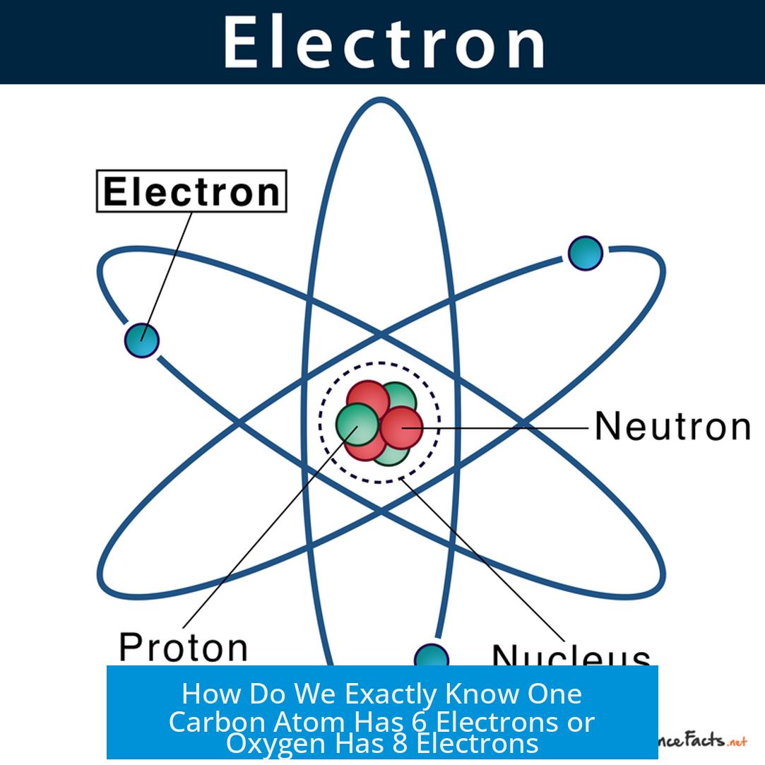How Do We Exactly Know One Carbon Atom Has 6 Electrons or Oxygen Has 8 Electrons?