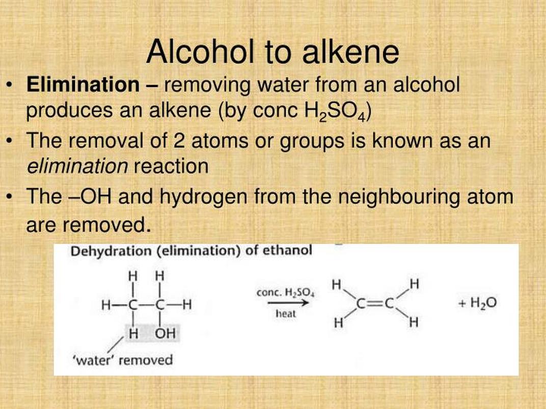 Why Can’t You Just Add Water?