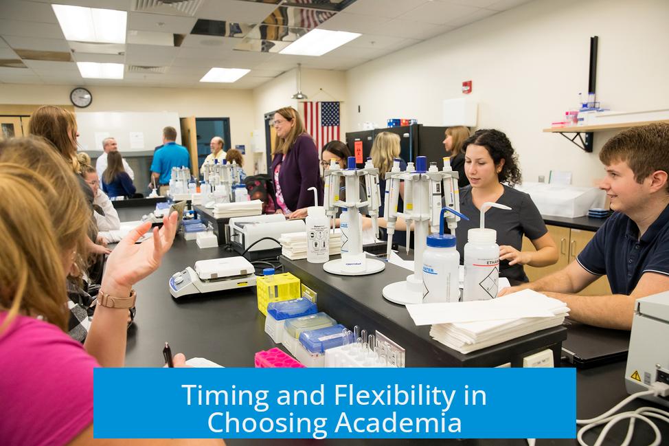 Timing and Flexibility in Choosing Academia