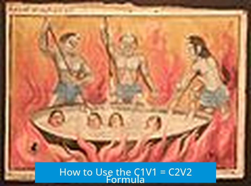 How to Use the C1V1 = C2V2 Formula