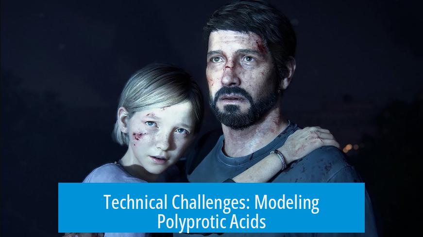 Technical Challenges: Modeling Polyprotic Acids