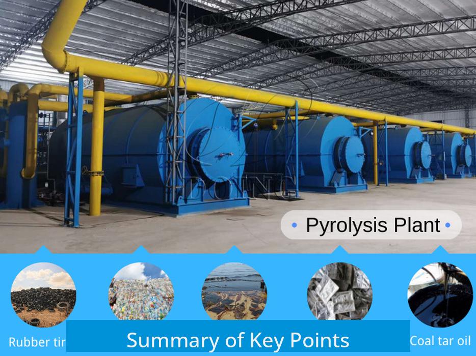 Summary of Key Points