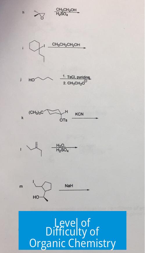 Level of Difficulty of Organic Chemistry