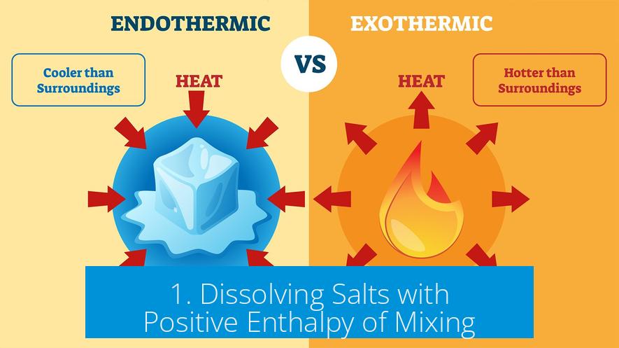 1. Dissolving Salts with Positive Enthalpy of Mixing