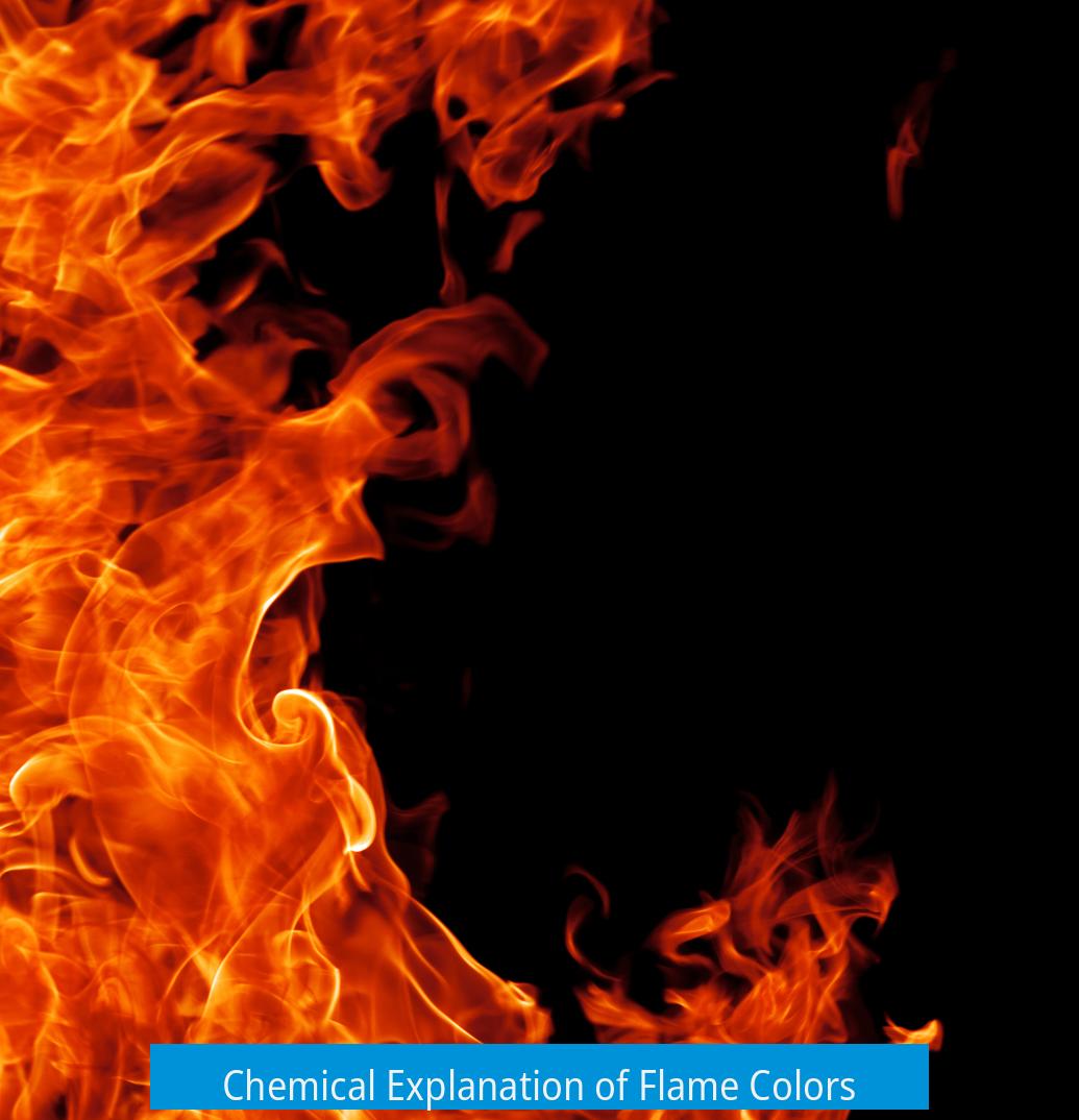 Chemical Explanation of Flame Colors
