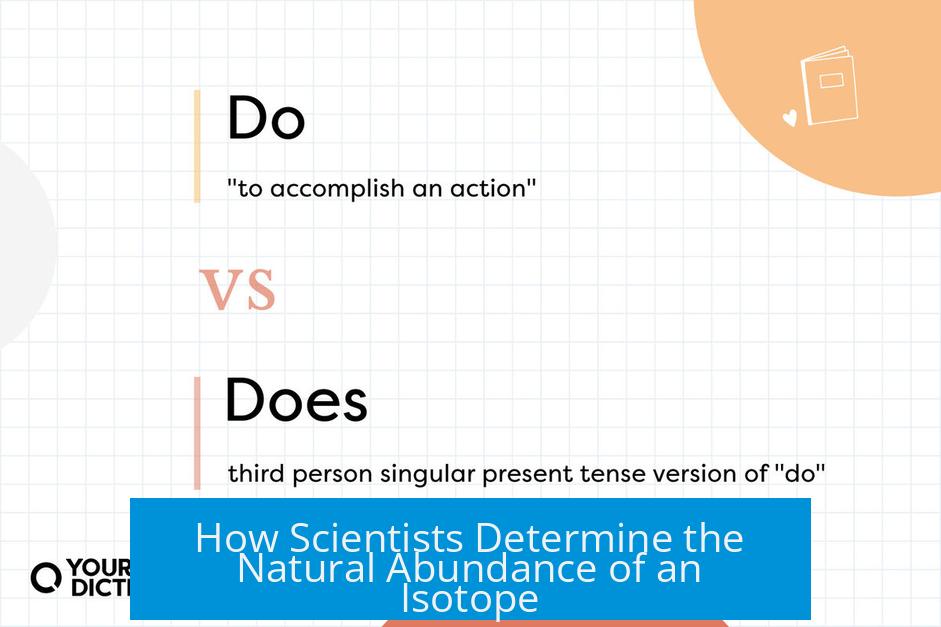 How Scientists Determine the Natural Abundance of an Isotope