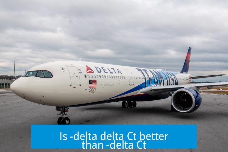 Is -delta delta Ct better than -delta Ct?