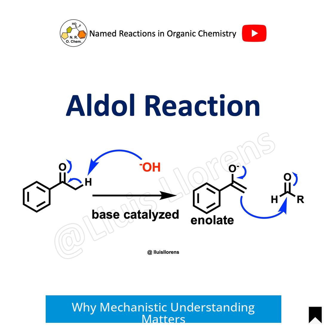 Why Mechanistic Understanding Matters