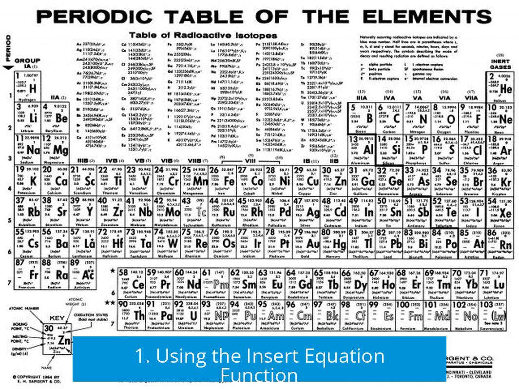 1. Using the Insert Equation Function