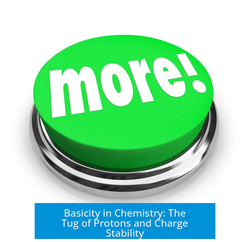 Basicity in Chemistry: The Tug of Protons and Charge Stability