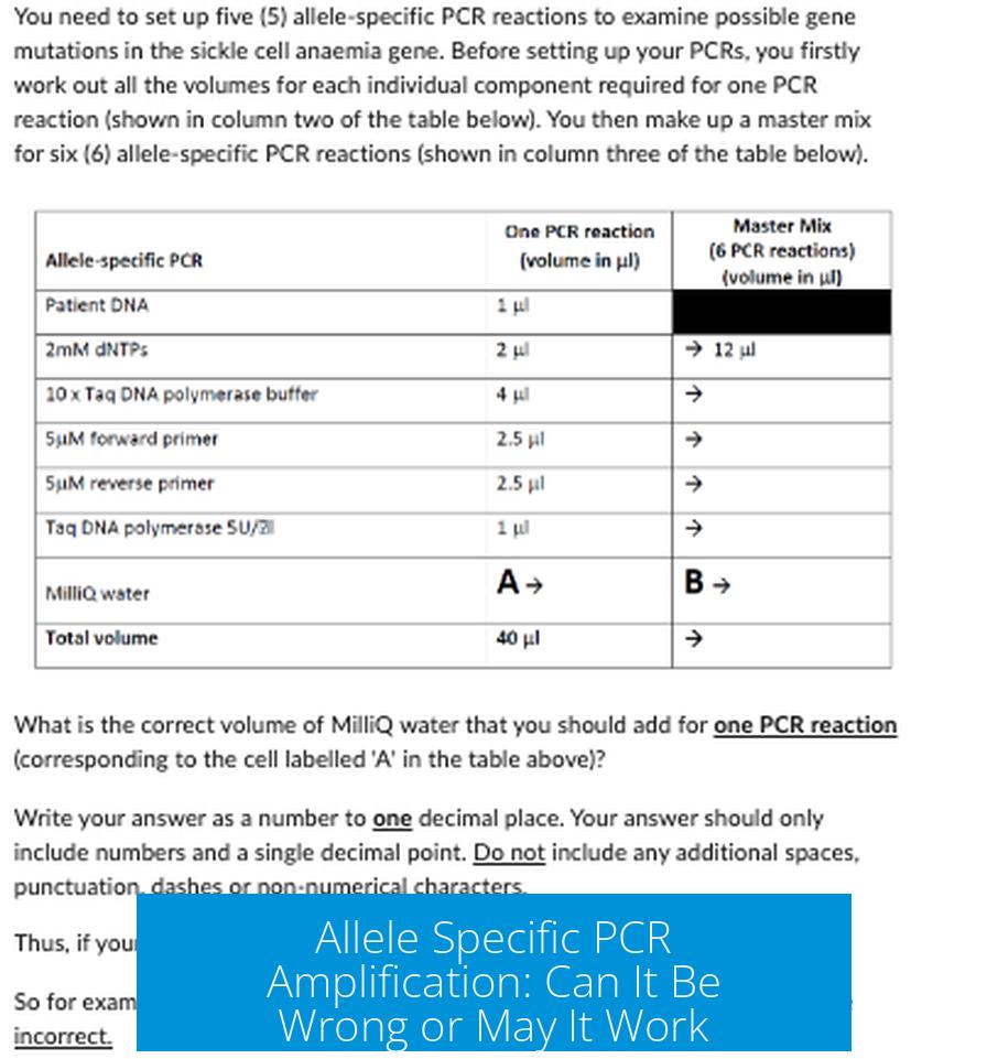 Allele Specific PCR Amplification: Can It Be Wrong or May It Work?