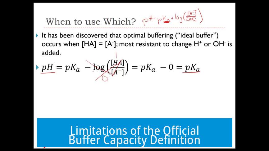 Limitations of the Official Buffer Capacity Definition