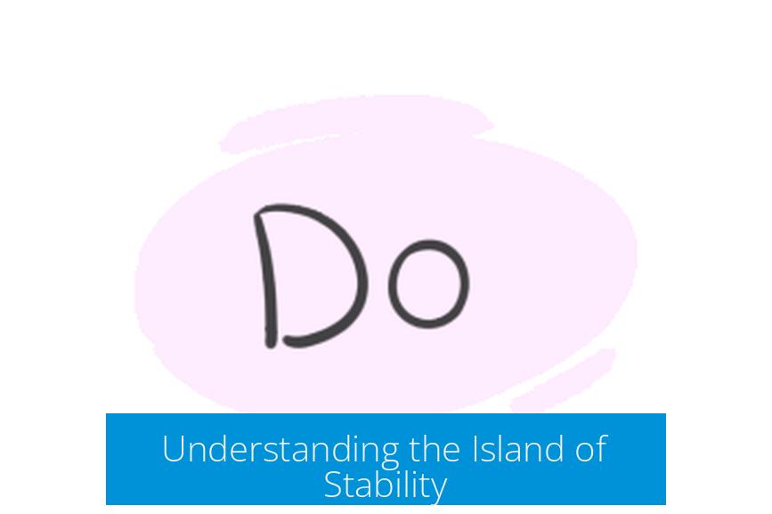 Understanding the Island of Stability
