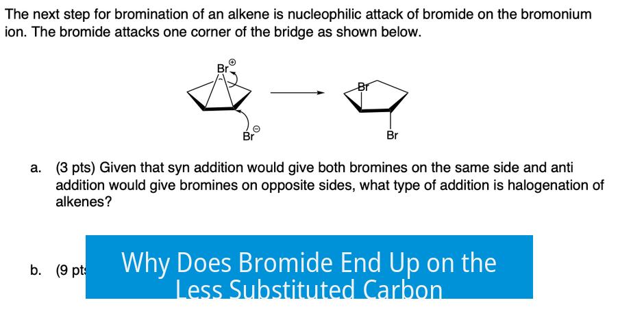 Why Does Bromide End Up on the Less Substituted Carbon?