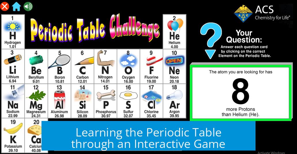 Learning the Periodic Table through an Interactive Game