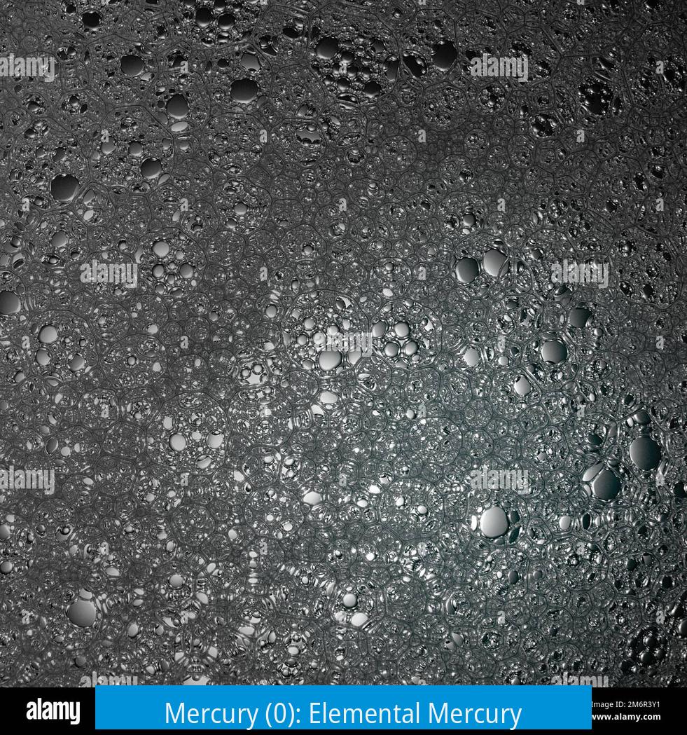 Mercury (0): Elemental Mercury