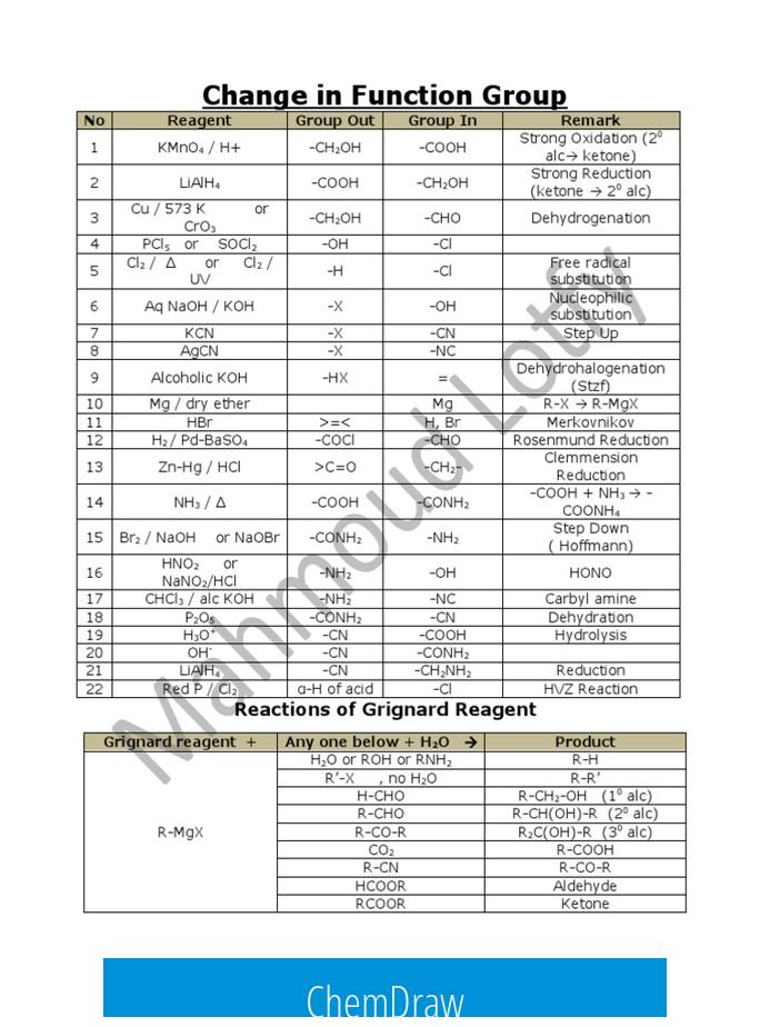 ChemDraw