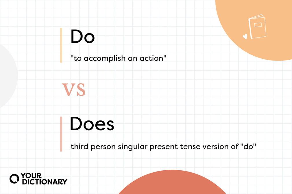 Key Points to Remember