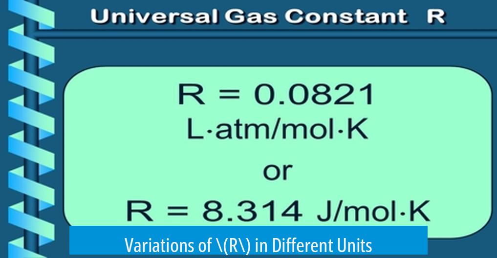 Variations of \(R\) in Different Units