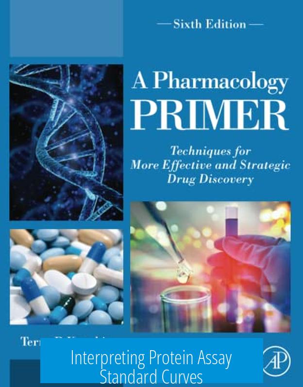 Interpreting Protein Assay Standard Curves