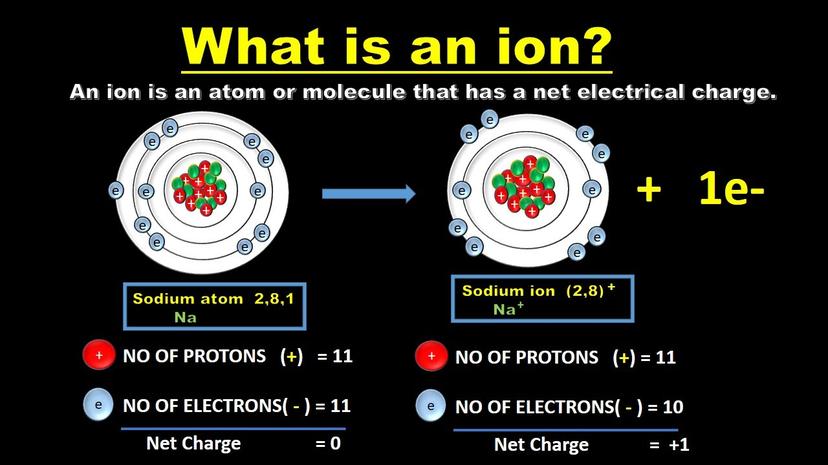 On a cosmic scale, plasma forms when heat or radiation energizes atoms so intensely that electrons detach, creating a soup of ions and free electrons. This state occurs naturally in the sun and lightning and does not depend on chemical bonds.