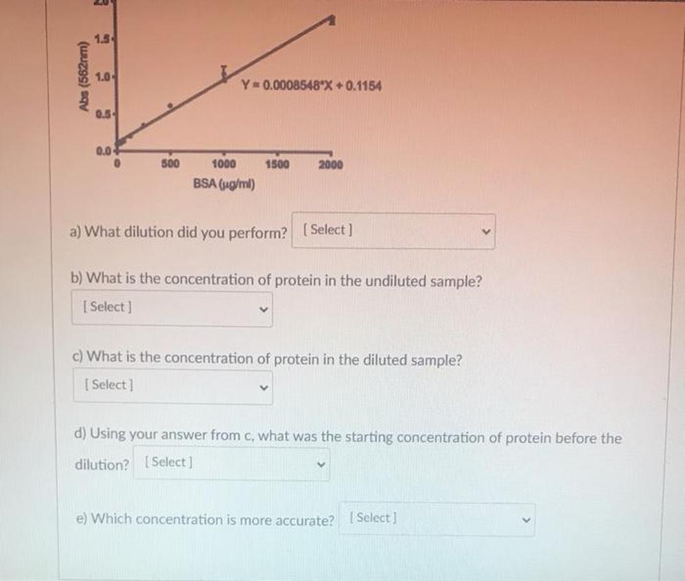 Typically, the trend line equation has concentration as the independent variable and absorbance as the dependent variable (e.g.,abs = m × conc + b). For practical use, rearrange this equation to express concentration as a function of absorbance:conc = (abs - b) / m. This allows direct calculation of protein concentration from measured absorbance values.
