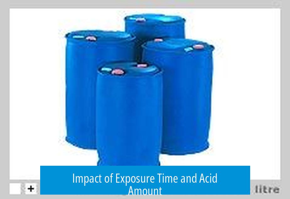 Impact of Exposure Time and Acid Amount