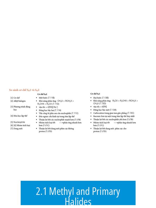 2.1 Methyl and Primary Halides
